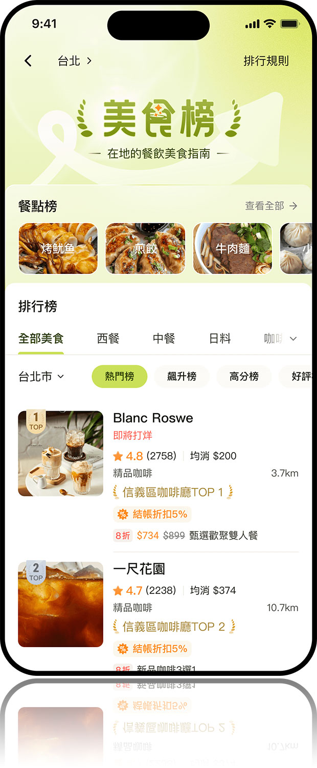 人氣的美食榜單